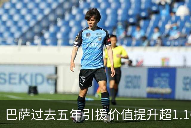 巴萨过去五年引援价值提升超1.16亿欧，青训球员加入后更是居首